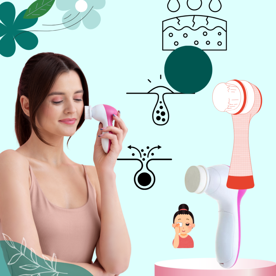 Silicone Facial Brush Massager for Deep Cleaning & Exfoliation (Assorted Color) - Image 3