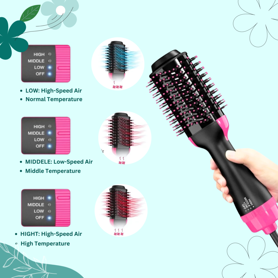 Multi-Function 4 in 1 Hair Styler,Dryer,Straightener &  Curler Comb - Image 3