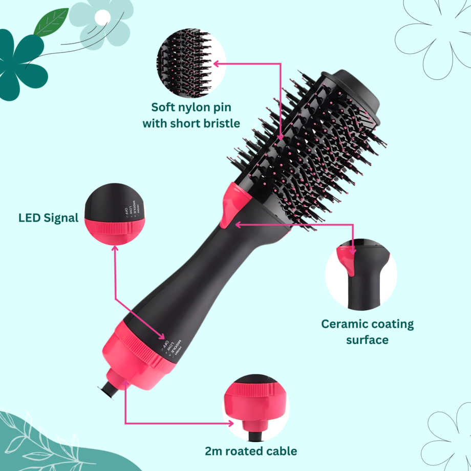 Multi-Function 4 in 1 Hair Styler,Dryer,Straightener &  Curler Comb - Image 5