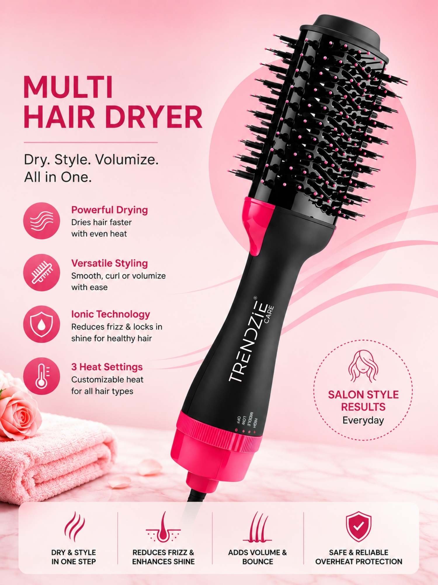 trendzie skin care multi function 4 in 1 hair styler, dryer, straightener & curler comb trendzie skin care multi function 4 in 1 hair styler, dryer, straightener & curler comb