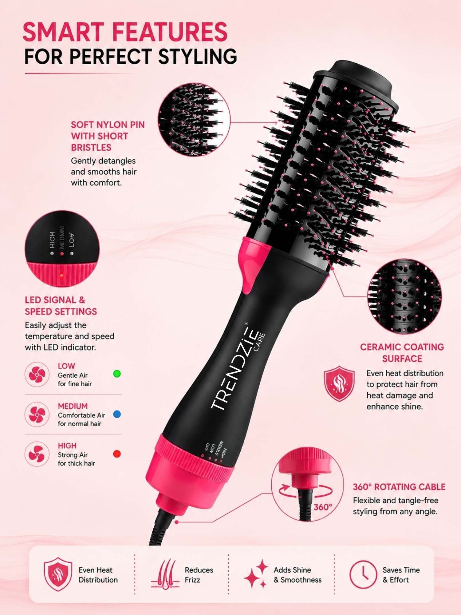 trendzie skin care multi function 4 in 1 hair styler, dryer, straightener & curler comb trendzie skin care multi function 4 in 1 hair styler, dryer, straightener & curler comb