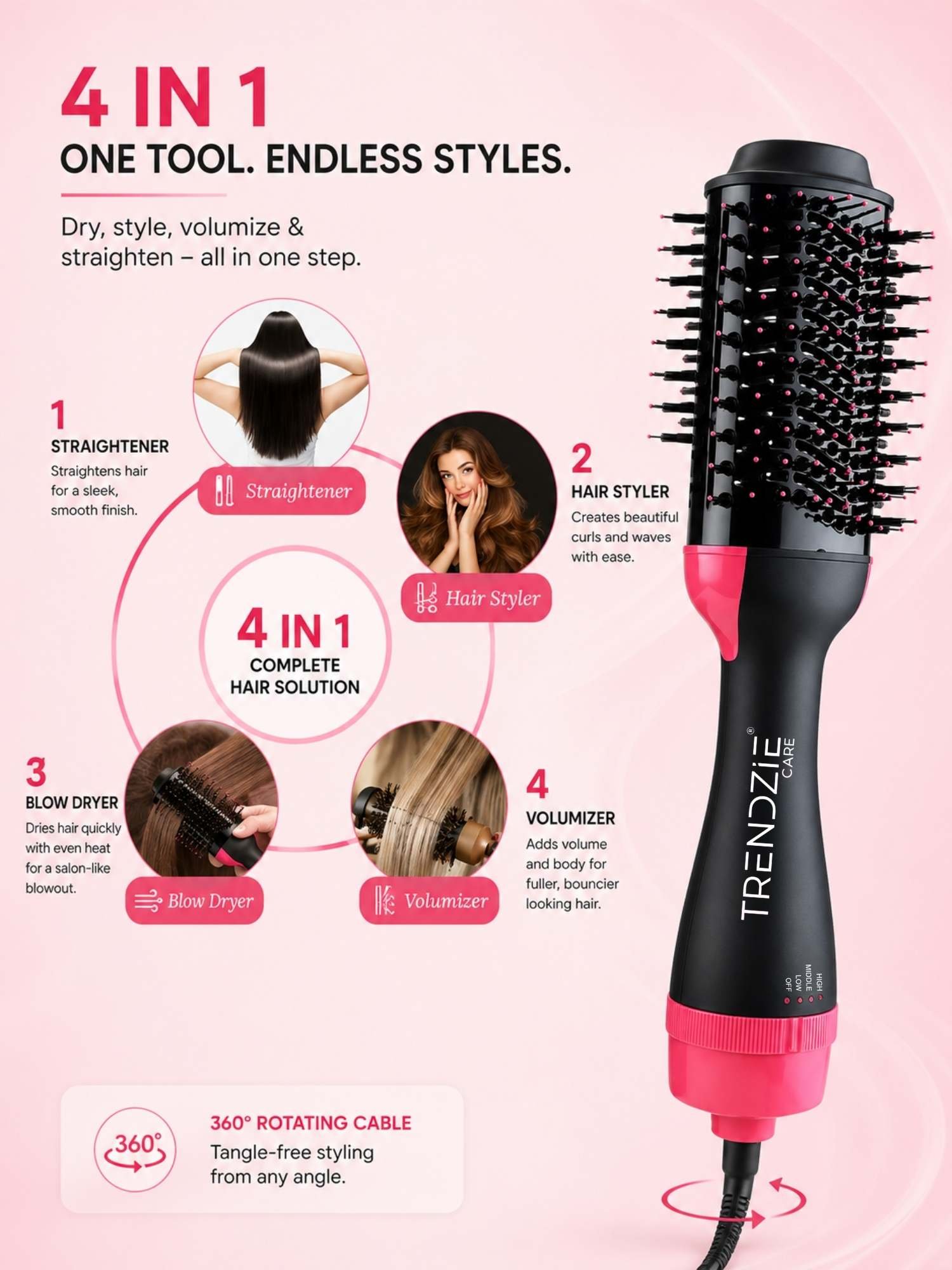 trendzie skin care multi function 4 in 1 hair styler, dryer, straightener & curler comb trendzie skin care multi function 4 in 1 hair styler, dryer, straightener & curler comb