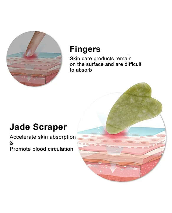 trendzie skin care professional facial massage jade roller with guasha for face & neck massage tool (assorted color) trendzie skin care professional facial massage jade roller with guasha for face & neck massage tool (assorted color)
