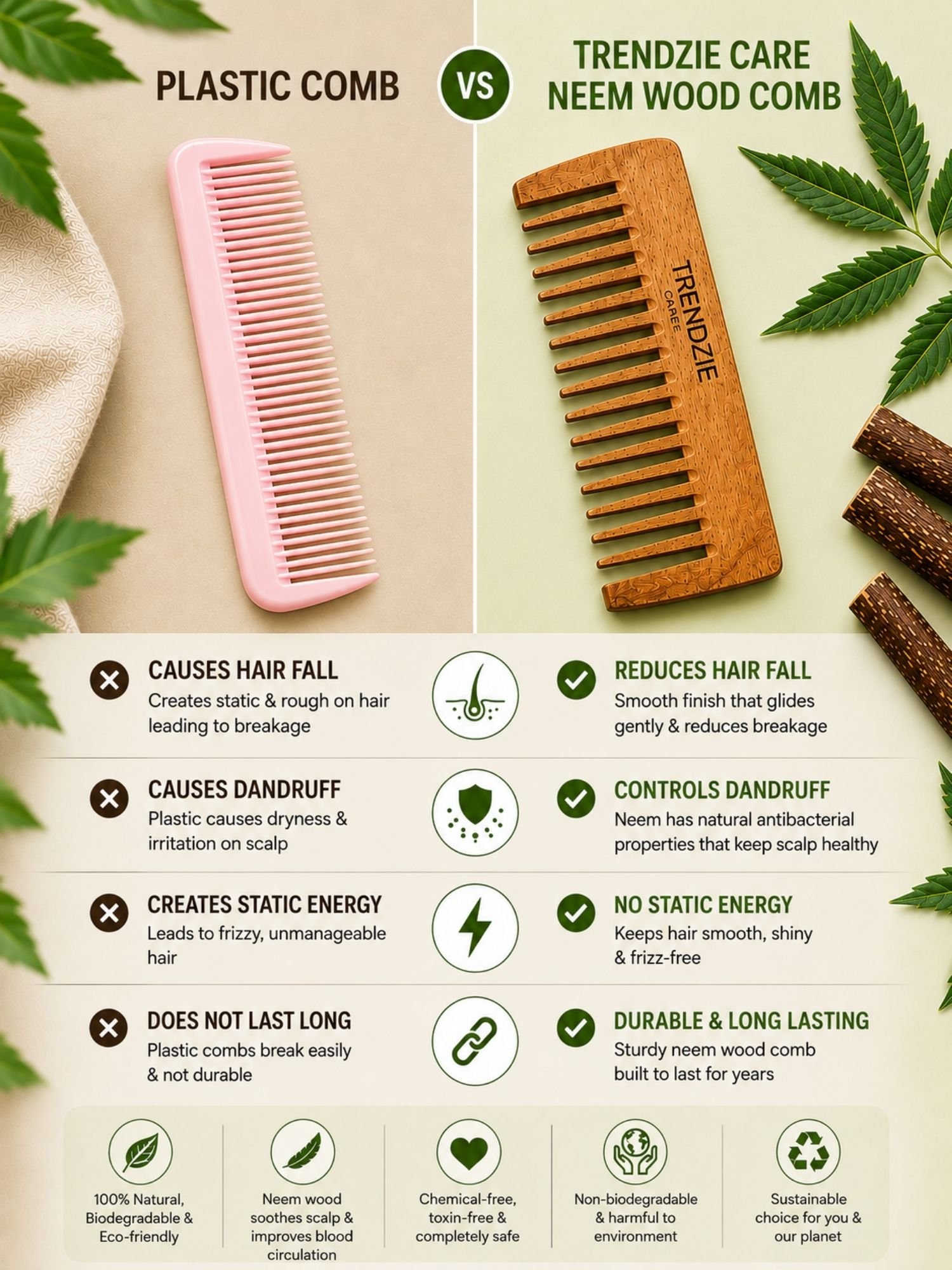 handmade mini neem wooden comb for hair growth, hairfall & dandruff control handmade mini neem wooden comb for hair growth, hairfall & dandruff control